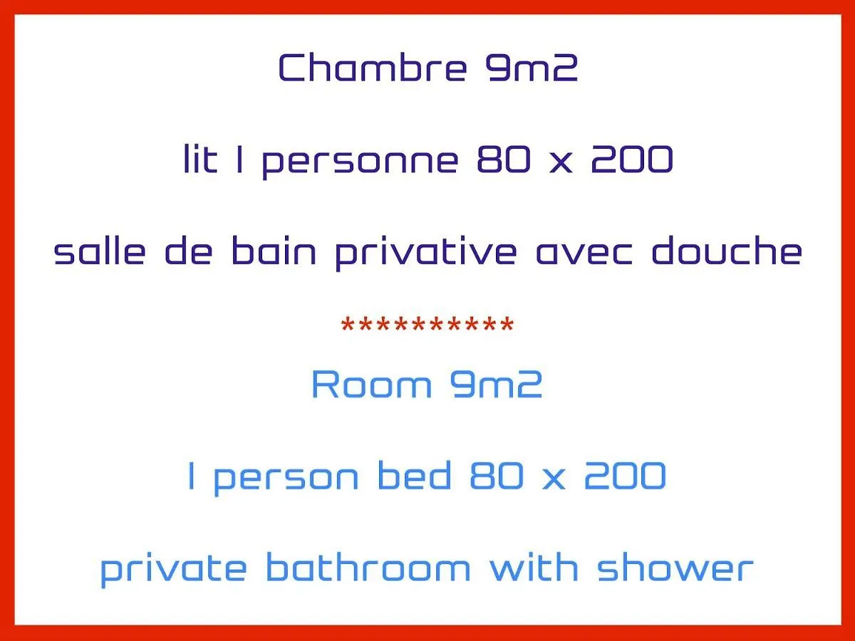 Hotel Villa Rose Nice
